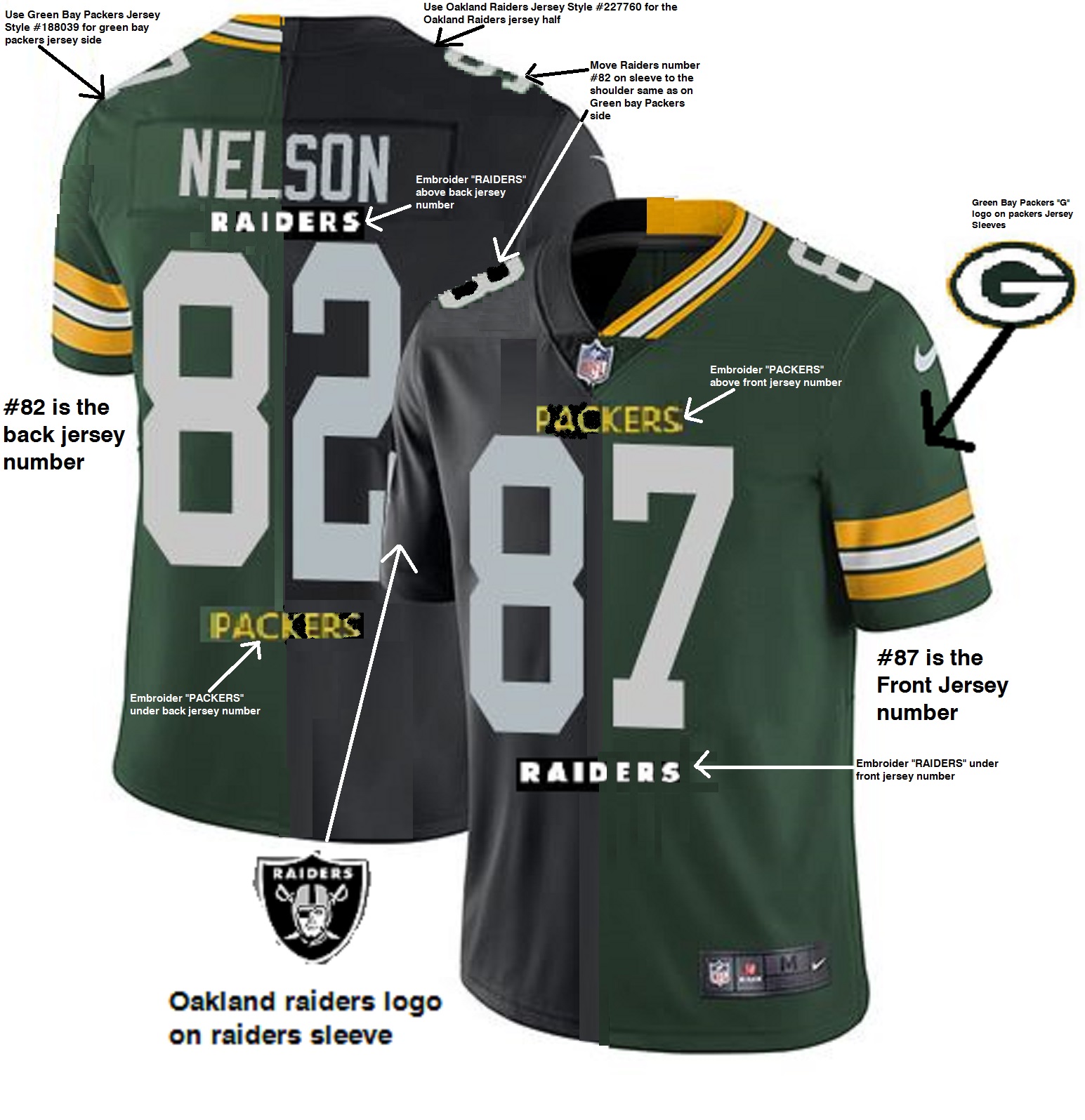 Packers Green