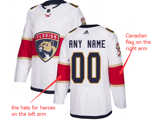 Men's Adidas Panthers Customized Authentic White Road NHL Jersey